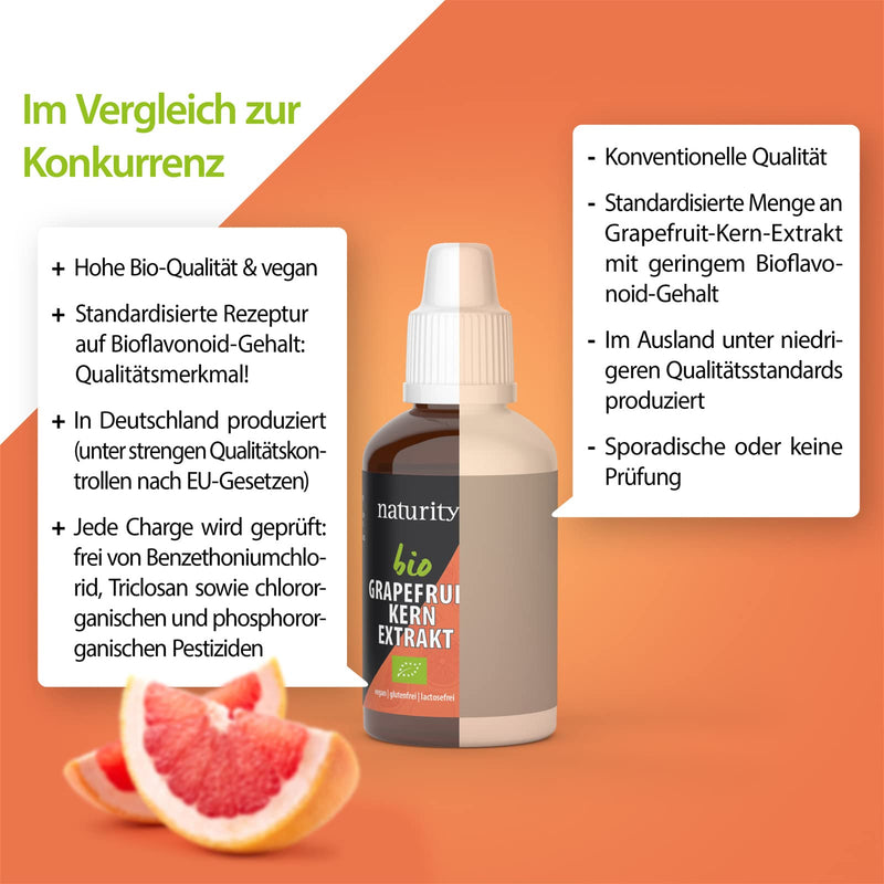 NATURITY organic grapefruit seed extract, 1200 mg bioflavonoids/100 ml, certified organic quality, vegan and made in Germany, easy and clean to use 100 ml (pack of 1) - NewNest Australia