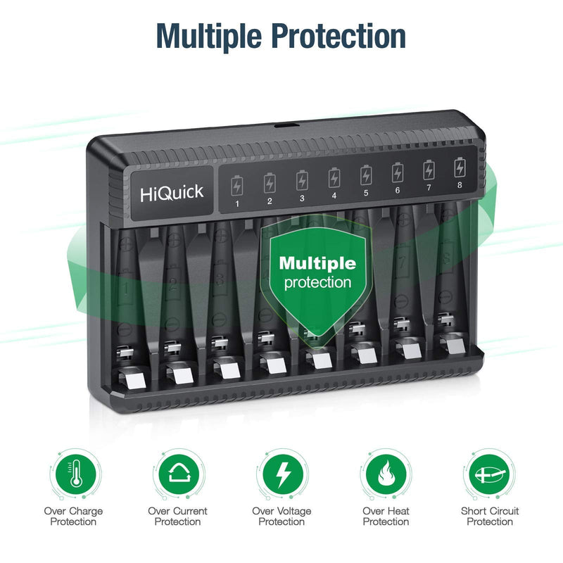 HiQuick 8 Bay Smart Battery Charger with AA & AAA Rechargeable Batteries- Fast Charging Household Battery Charger and AA 2800mAh Batteries 4 Pack & AAA 1100mAh Batteries 4 Pack 4AA+4AAA+SW-8N - NewNest Australia