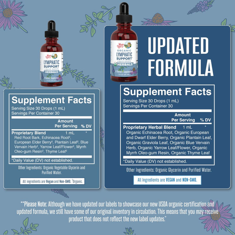 Lymphatic Support Drops | USDA Organic Lymphatic Cleanse for Immune Support | Lymphatic Support Supplement with Echinacea & Elderberry | Antioxidant & Immune Defense | Vegan | Non-GMO | 1 Fl Oz - NewNest Australia