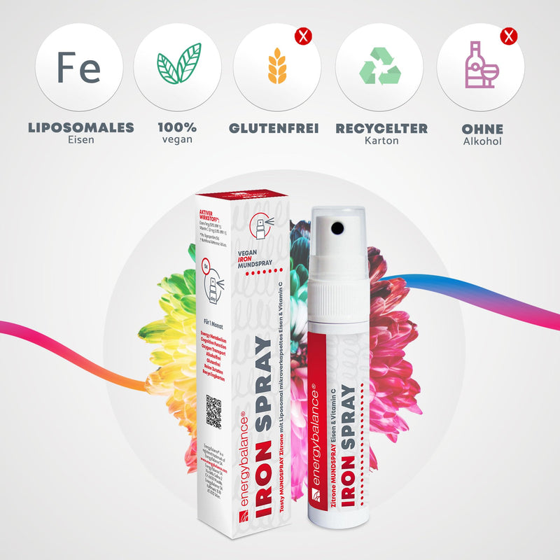 Iron Spray mouth spray with liposomal microencapsulated iron & vitamin C, 150 sprays, for up to 1 month - NewNest Australia