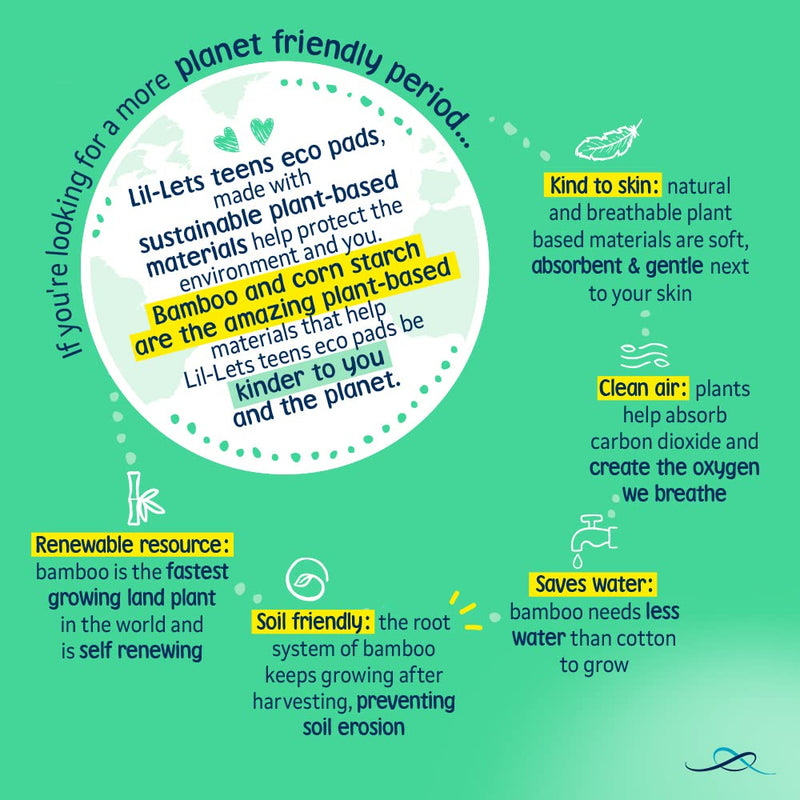Lil-Lets Teens Eco Day Pads X 40 | Petite Towels for Girls & Teenagers | with Wings | Plant-Based Materials | Contains Sustainable Bamboo | Light to Medium Flow - NewNest Australia