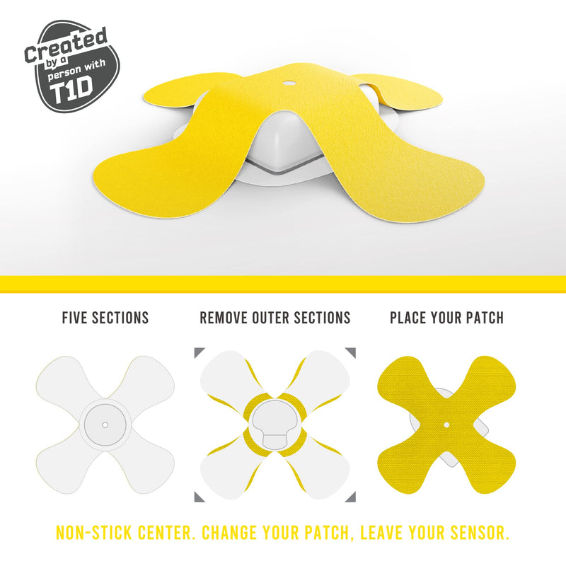 Not Just A Patch X-Patch CGM Sensor Patches (20 Pack) - Water Resistant & Durable for Active Lifestyle for 10-14 Days - Dexcom G6 Adhesive Patches, Omnipod & Freestyle Libre 2 Sensor Covers in Yellow - NewNest Australia