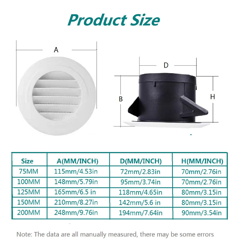 6 Inch Air Vent Cover Allvent ABS Round Louvered Grill Soffit Vent Outlet with Built-in a Fly Screen for Home Bathroom Kitchen HVAC System(ø150mm) - NewNest Australia