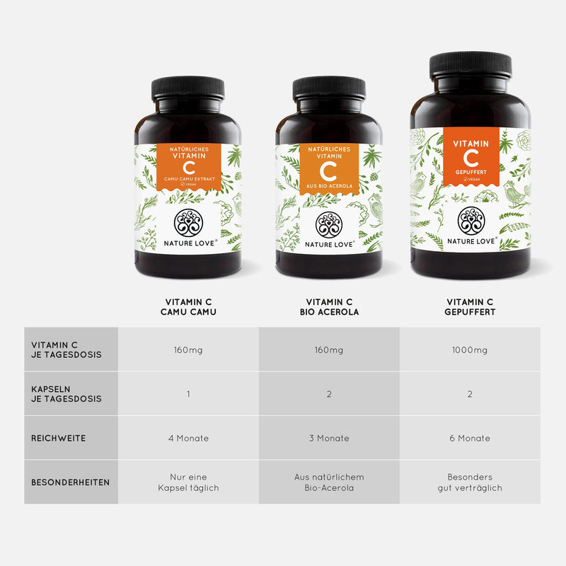 Nature Love Camu Camu Extract Capsules, Natural Vitamin C Pack Of 120 In 4-Month Supply, 640 Mg Camu Camu Extract Per Capsule Laboratory Tested, Vegan, No Additives, Made In Germany - NewNest Australia
