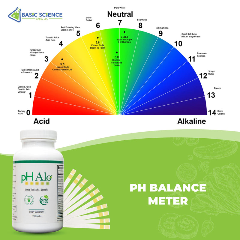 pHAlo pH Balance Supplement Pills - Magnesium, Bicarbonates Capsules for Alkaline Balance - Natural Treatment for Focus, pH Balance, Gut Health, Performance and Recovery - NewNest Australia