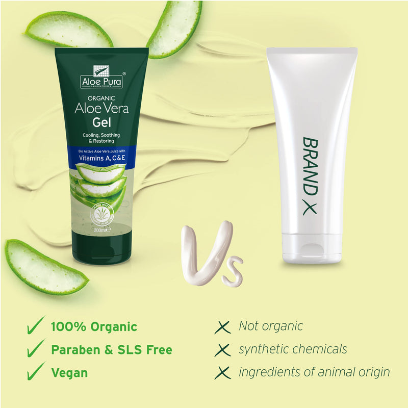 Aloe Pura, Organic Aloe Vera Gel with Vitamin's A, C and E, Natural, Vegan, Cruelty Free, Paraben and SLS Free, Soothing, Restoring, 200 ml With vitamins A,C & E 200 ml (Pack of 1) - NewNest Australia