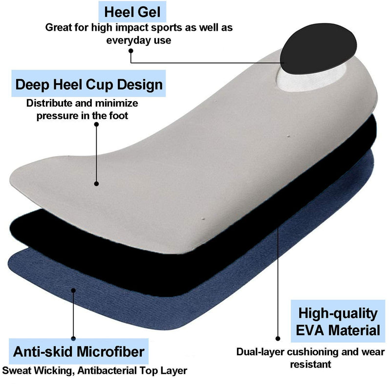 3/4 Length Plantar Fasciitis Insoles, Half Orthotic Inserts for Supination, Pronation, Oversupination, Flatfoot, Overpronation, Heel Spurs, Foot Pain Relief Arch Support Insoles for Men and Woman(XS) XS: UK (3-4.5) Blue + Grey - NewNest Australia