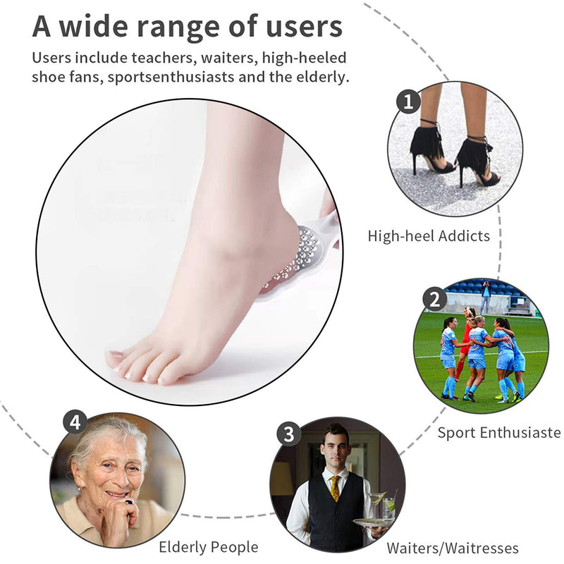 Foot Rasp Hard Skin Remover, Dead Skin Remover for Feet with Dander Container, Premium Stainless Steel Feet Care Callus Shaver for Dry Wet Foot Heel Callus, Dead, Cracked Skin White - NewNest Australia
