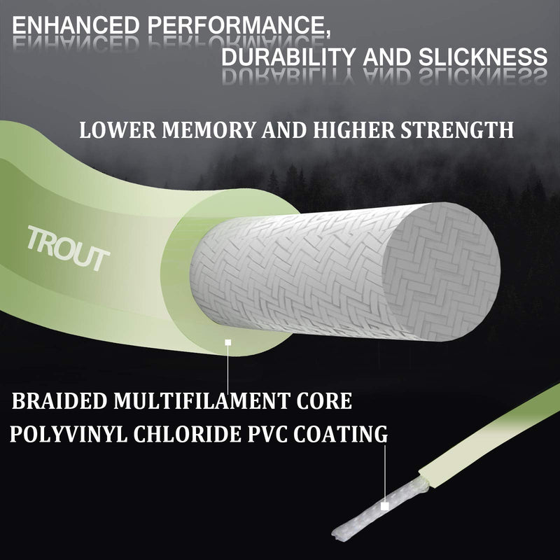 M MAXIMUMCATCH Maxcatch Fly Line Weight Forward WF2/3/4/5/6/7/8F 80-100F with 2 Welded Loop Special Design for Fly Fishing Trout LT(Beige/Sage) WF4F-90ft - NewNest Australia