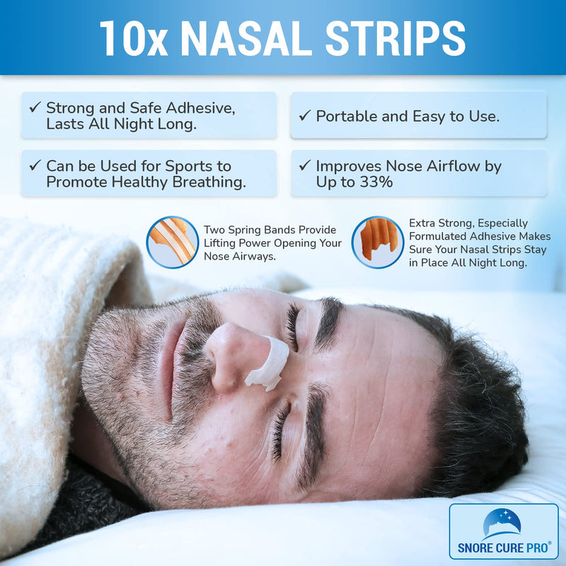 Anti Snore Devices Kit | 1 Mouth Guard | 10 Nasal Strips | 4 Nose Vents | 2 Nose Clips | Ear Plugs | Custom Stop Snoring Hypnosis Recording + Ebook | Premium Snoring aids for Men & Women - NewNest Australia