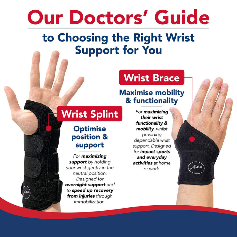 Doctor Developed Copper Wrist Brace/Carpal Tunnel/Wrist Support/Wrist Splint/Hand Brace -F.D.A. Medical Device & Doctor Handbook-Night Support for Women Men-Right & Left hands (Single) Single (R or L) - NewNest Australia