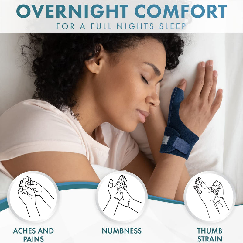 Actesso Neoprene Thumb Splint Support Brace – Thumb Spica for Pain Relief from Thumb Injury, Wrist Tendonitis, De Quervain's and Sprains. Left or Right Hand Available (Blue, Right Hand) Blue - NewNest Australia