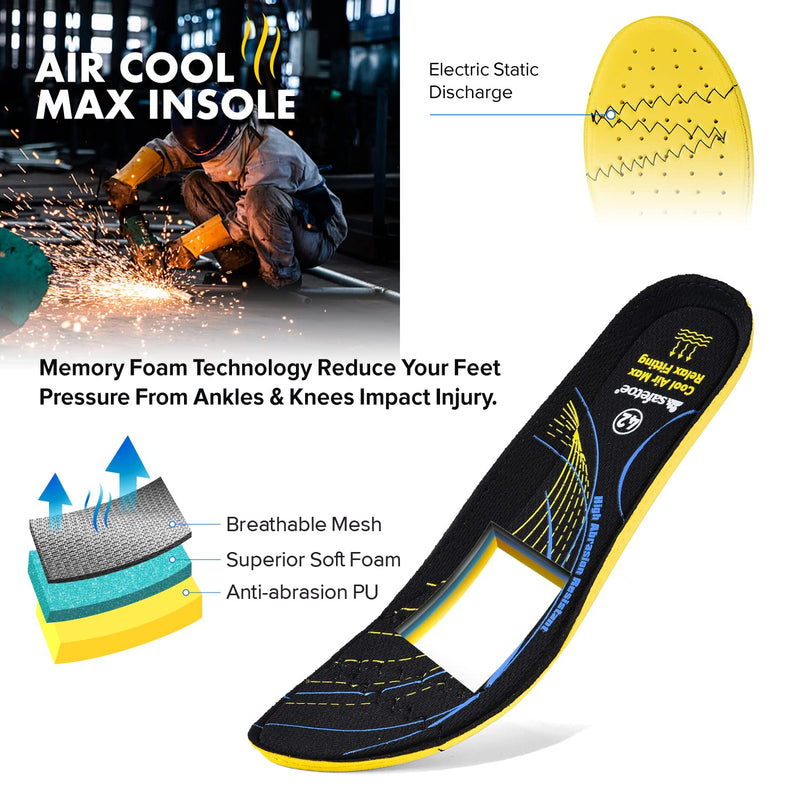 SAFETOE Comfort Memory Foam Insoles for Men & Women Orthotic Flat Feet Shoe Insoles for Plantar Fasciitis with Arch Support, Replacement Shoe Inserts for Sports Shoes,Trainers Yellow S (UK2-UK4) - NewNest Australia