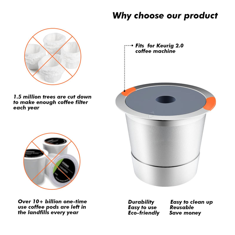 Reusable k Cup Coffee Filters,Universal stainless steel Refillable k Cups Filter Use for Keurig 2.0 and 1.0 Coffee Makers-brewers(1pack)… - NewNest Australia