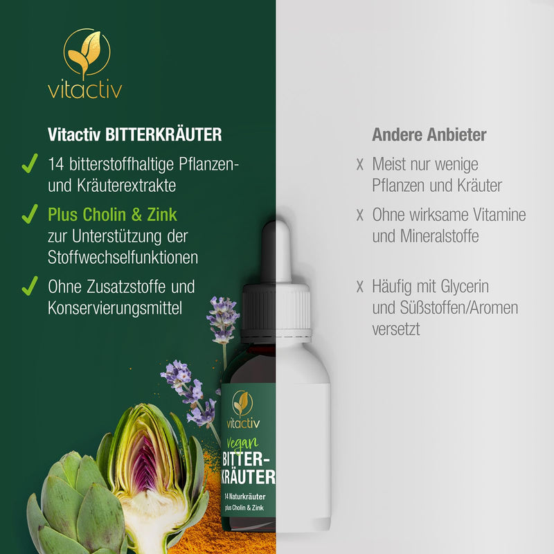 Vitactiv Bitter Herbs - Bitter Drops With Alcohol - Exquisite Herbs Plus Choline & Zinc - Bitter Drops By Hildegard Von Bingen - No Artificial Additives, Sugar-Free, Vegan - 50 Ml - NewNest Australia