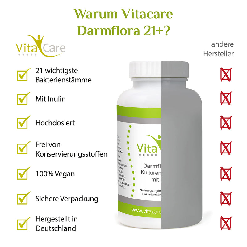 Vitacare Intestinal Flora 21+ / Bacterial Cultures - Culture Complex With Inulin - 21 Bacteria Strains With Prebiotic - 180 Vegan Enteric Juice-Resistant Capsules - NewNest Australia