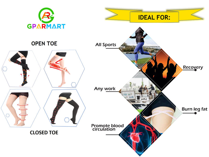 GPAR PREMIUM Medical compression stockings class 2, unisex, 23-32 mmHG, closed toe thigh-high stockings for varicose veins, edema, leg pain, thrombosis SIZE: XL COLOR: BEIGE - NewNest Australia
