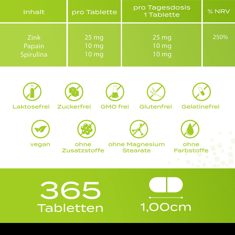 PlusVive - Zinc 365 tablets - annual supply - high dosage: 25 mg of pure zinc from zinc bisglycinate per tablet - vegan single - NewNest Australia