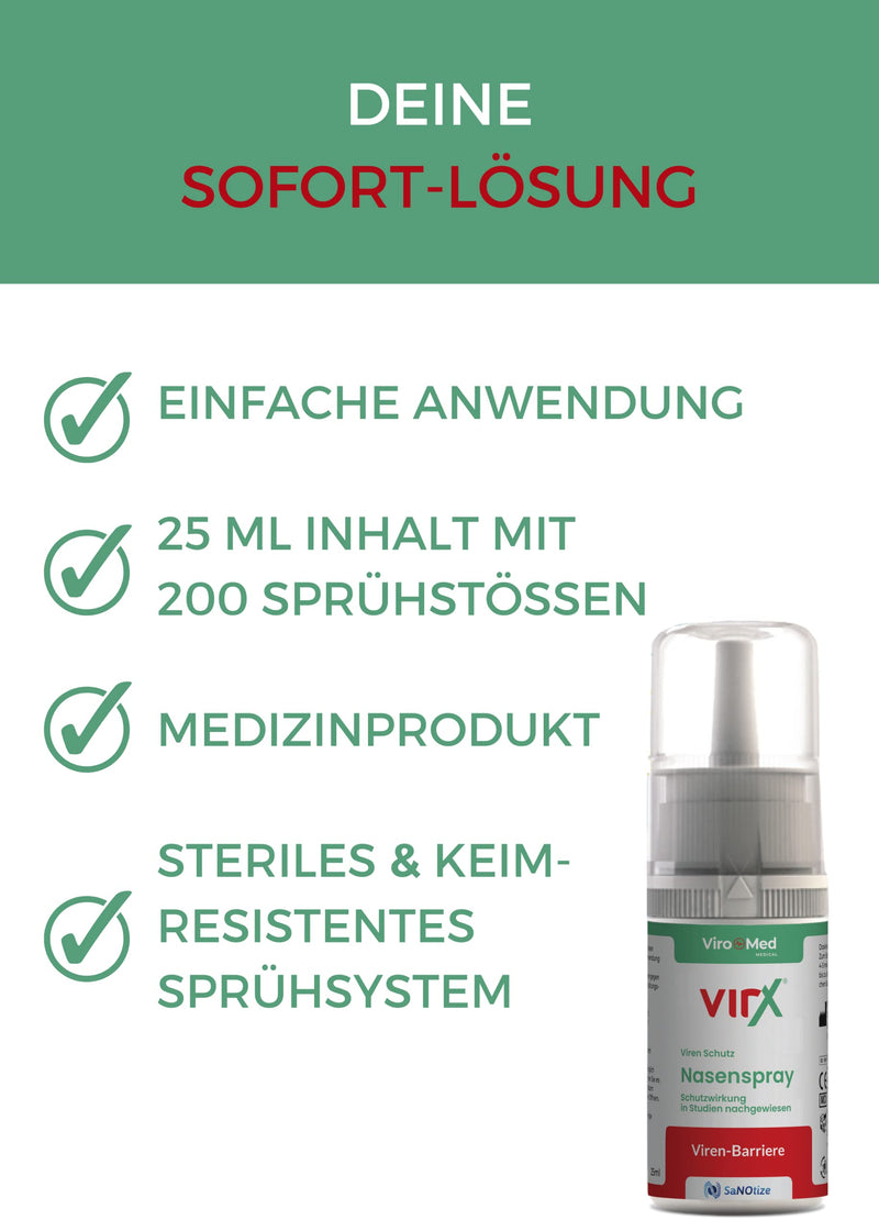 VirX nasal spray 50 ml - known from the media - Back to normality with the world's first - VirX nasal spray VirX enovid - NewNest Australia