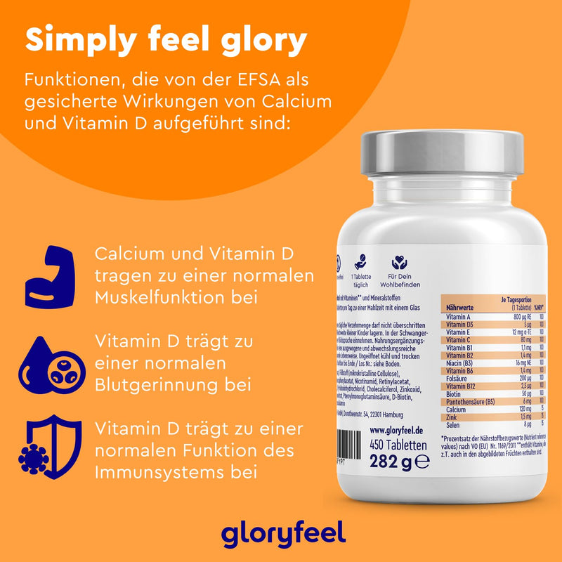 High Dose Multivitamin, 450 Tablets (15 Months), All Valuable Az Vitamins And Minerals, Supports The Immune System, Laboratory Tested Without Additives, Made In Germany - NewNest Australia