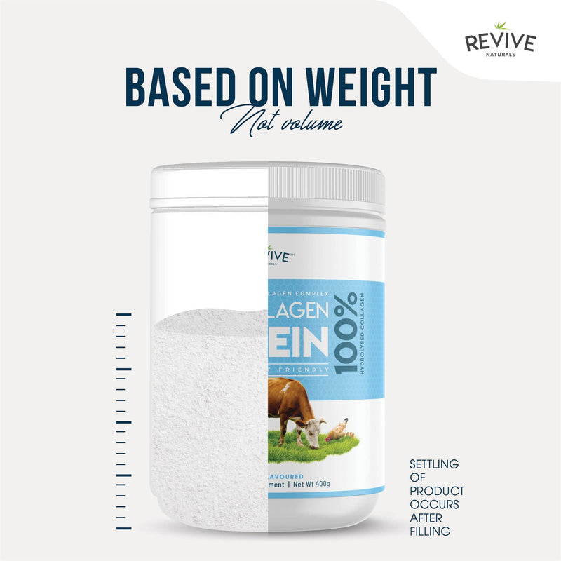 Revive Naturals Multicollagen Protein Powder - Types I, Ii, Iii, V & X - Hydrolysed Grass Feed Beef, Wild Caught Fish And Free-Range Chicken, Flavorless, Halal - (400 G), Powder - NewNest Australia