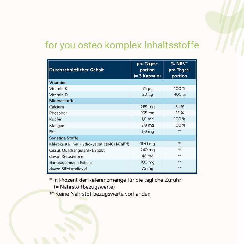 Osteo Complex | Premium Complex For Maintaining Normal Bone & Bone Density | With Natural Calcium & Phosphorus From Hydroxyapatite By Mch-Cal‚Ñ, Plant Extracts, Vitamins, Minerals | Best Before Date 04/24 - NewNest Australia