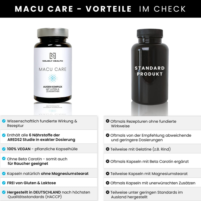 MACU CARE ® Study-Based AMD Eye Protection Complex | High dosage | Lutein & Zeaxanthin | Eyesight Selenium Formula - 500 mg Vitamin C - Zinc - 400 IU Vitamin E & Minerals | gluten free - vegan - NewNest Australia