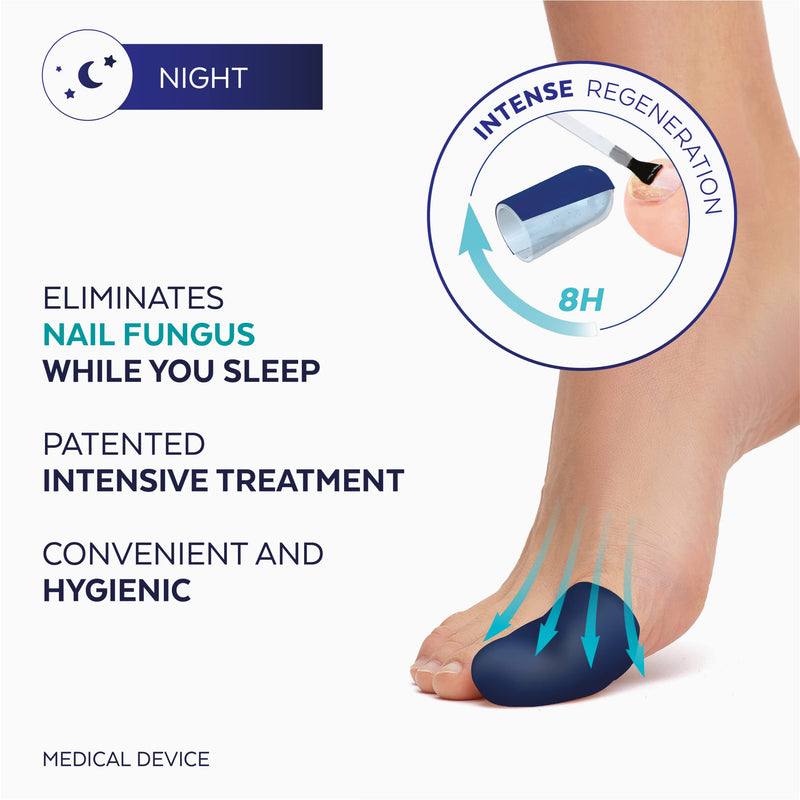 PODERM – 2-in-1 FUNGAL NAIL INTENSIVE NIGHT TREATMENT Eliminates the fungal infection and renews the nail while you sleep |VEGAN | Professional foot/hand treatment | Quick & Easy | Swiss Made - NewNest Australia