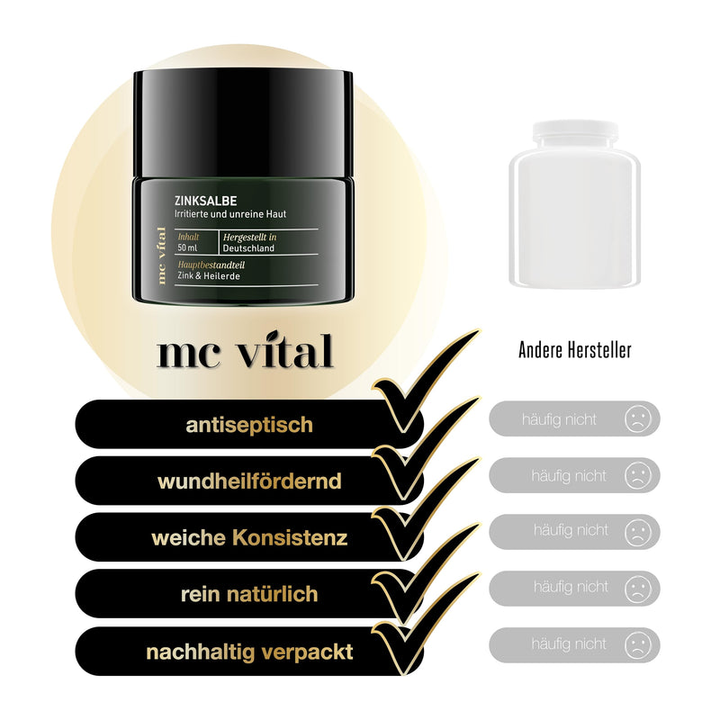 MCVital Zinc Ointment with Tea Tree Oil - 50 ml FOR UNPURE - Healing Clay High Dose Zinc Ointment for Pure Skin Face 50 ml (Pack of 1) - NewNest Australia