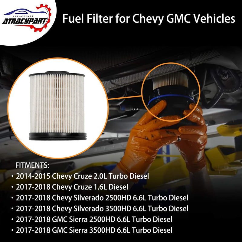 Fuel Filter with Seals | for 2014-2018 Chevy Cruze 2017-2018 Silverado 2500HD 3500HD GMC Sierra 2500HD 3500HD | Replaces# TP1015, 22937279, 23456595, 23304096 - NewNest Australia