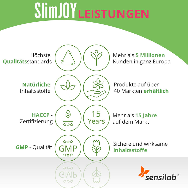 Slimjoy Kiloshred - Drink With Garcinia Cambogia, Java Tea And White Mulberries - 30 Bags By Sensilab - With Free E-Book Guide (English Language Not Guaranteed) - NewNest Australia