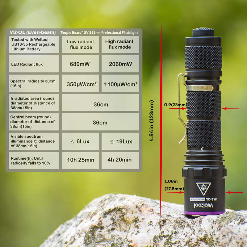 Weltool Professional UV Flashlight 365nm UV-A Black light Max. 2060mW high power for UV Glue Curing, AC Leak Detector Rocks and Mineral Glowing, Pet Urine Detector, Non Destructive Testing Without battery&charger M2-OL (Even-beam) - NewNest Australia