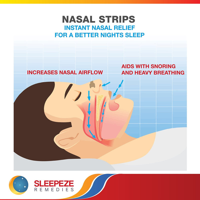 Sleepeze Remedies x60 Nasal Strips Clear Large, Nose Strips to Stop Snoring, Snore Strip to Help You Breathe Through Your Nose, Snore Stopper, Anti Snoring Breathing aids for Sleep (x60 New) 60 Count (Pack of 1) - NewNest Australia