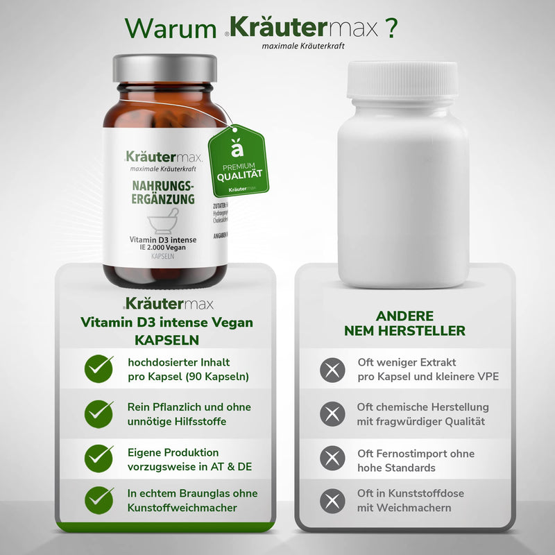 Kr√§Utermax Vitamin D3 Intense | Vitamin D3 High Dose Vegan | Vitamin D Capsules | High Dose Vitamin D3 According To The Herbal Max Original Formula | Naturally Without Gelatine | 1 X 90 Pieces - NewNest Australia
