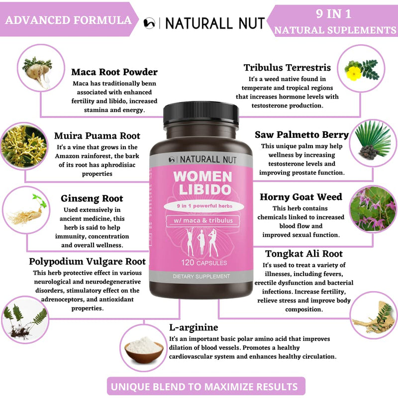 Women Libido - Promotes Increased Energy, Mood, Reduce Dryness, Herbal Complex for Women Health, PMS and Menopause Relief, 120 Vegan Capsules w/ Maca, Tribulus, Horny Goat Weed, Ginseng & Saw Palmetto - NewNest Australia