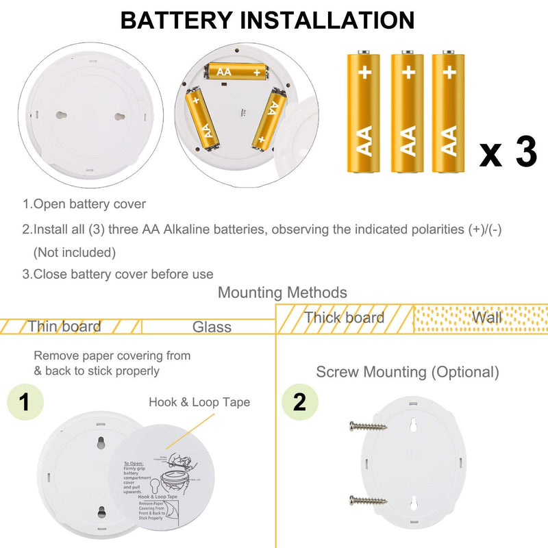 HONWELL LED Spotlights Indoor Accent Lights Wireless Dimmable Puck Lights with 2 Remote, Closet Lights with Rotatable Lights Head, Stick on Artwork Lighting, Art Lights for Painting Picture Display - NewNest Australia