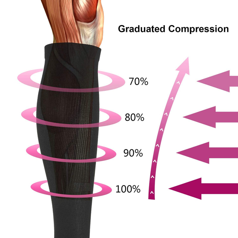 Weekend Peninsula 5 Pairs Of Compression Stockings, Knee Socks, Support Socks, Running Socks For Men And Women, Sports, Running, Flight, Travel, Pregnancy, Medical Compression Socks - NewNest Australia