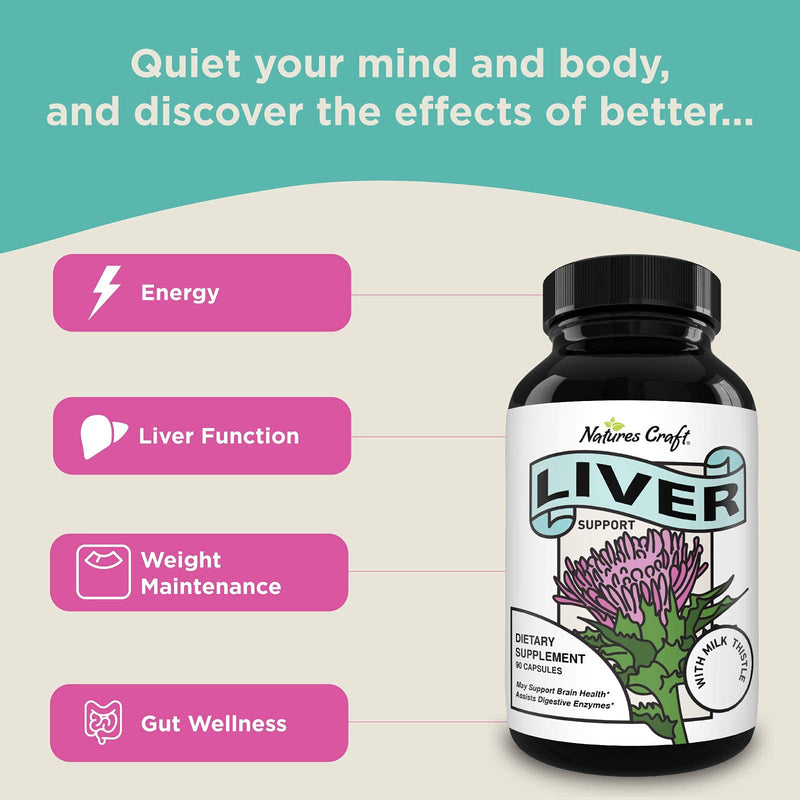 Liver Supplements with Milk Thistle - Artichoke - Dandelion Root Support Healthy Liver Function for Men and Women Natural Detox Cleanse Capsules Boost Immune System Relief (90 Count) - NewNest Australia