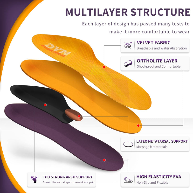 Tendonitis Insoles Orthotic Inserts DynWalker High Arch Support Plantar Fasciitis Metatarsalgia Inserts for Flat Feet Pronation for Women Men Standing All Day S S: ( 6 -6.5 ) - NewNest Australia