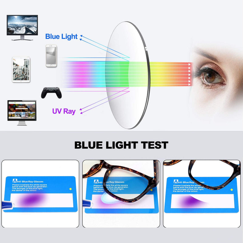 Blue Light Filter Glasses Unisex Nerd Non Prescription Clear Lens Fake Glasses Black + Gray + Transparent - NewNest Australia