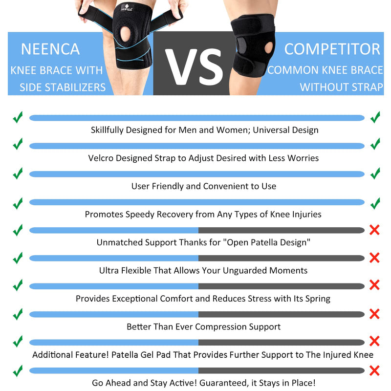 NEENCA Knee Brace with Side Stabilizers & Patella Gel Pads, Adjustable Compression Knee Support Braces for Knee Pain, Meniscus Tear,ACL,MCL,Arthritis, Joint Pain Relief,Injury Recovery-4 Sizes. AC-54 XX-Large - NewNest Australia
