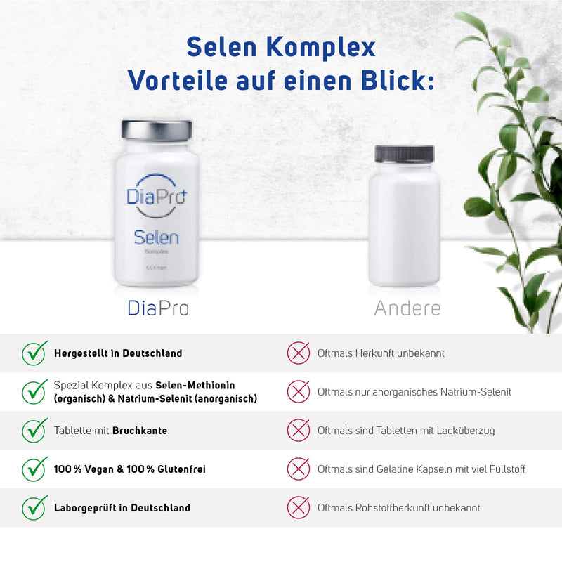 Diapro Selenium Complex 365 High Dose Selenium Tablets With 200 Mcg Selenium Per Tablet With Selenium Methionine And Sodium Selenite Yearly Supply 100% Vegan Laboratory Tested - NewNest Australia