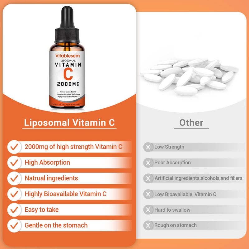 Liposomal Vitamin C Liquid 2000 mg, High Dose Ascorbic Acid, Maximum Absorption Vit C Drops, Vegan 60 ml (Pack of 1) - NewNest Australia