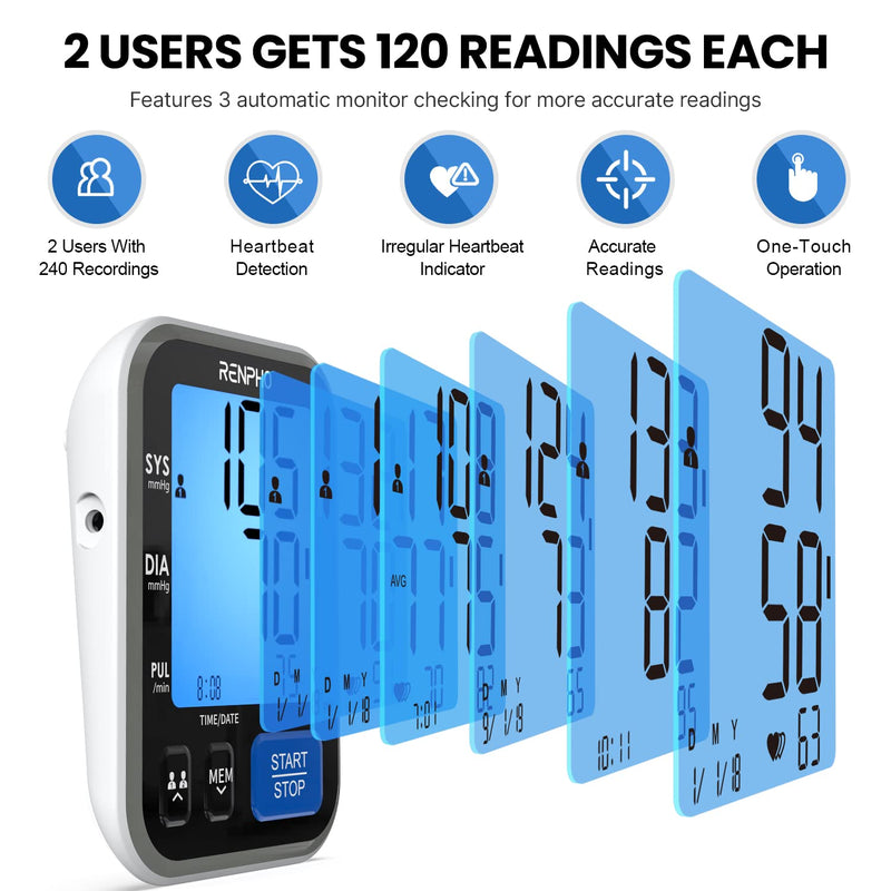RENPHO Blood Pressure Machines for Home Use, Upper Arm Blood Pressure Monitor with Quick Accurate Readings, Irregular Heartbeat Detect, 22-42 cm Large Cuff BP Machine with A Case, 2 * 120 Memories Normal - NewNest Australia