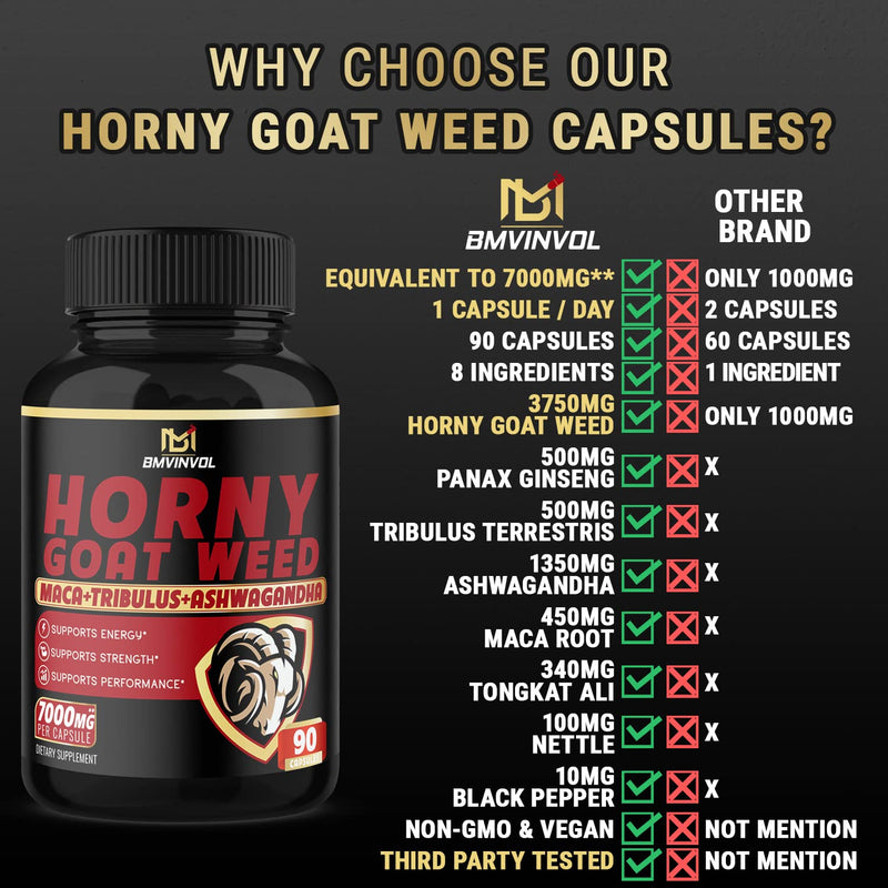 Horny Goat Weed Capsules - 7000mg Herbal Equivalent - Maca, Ginseng, Tribulus Terrestris, Ashwagandha - Performance and Energy Support - 3 Month Supply - NewNest Australia