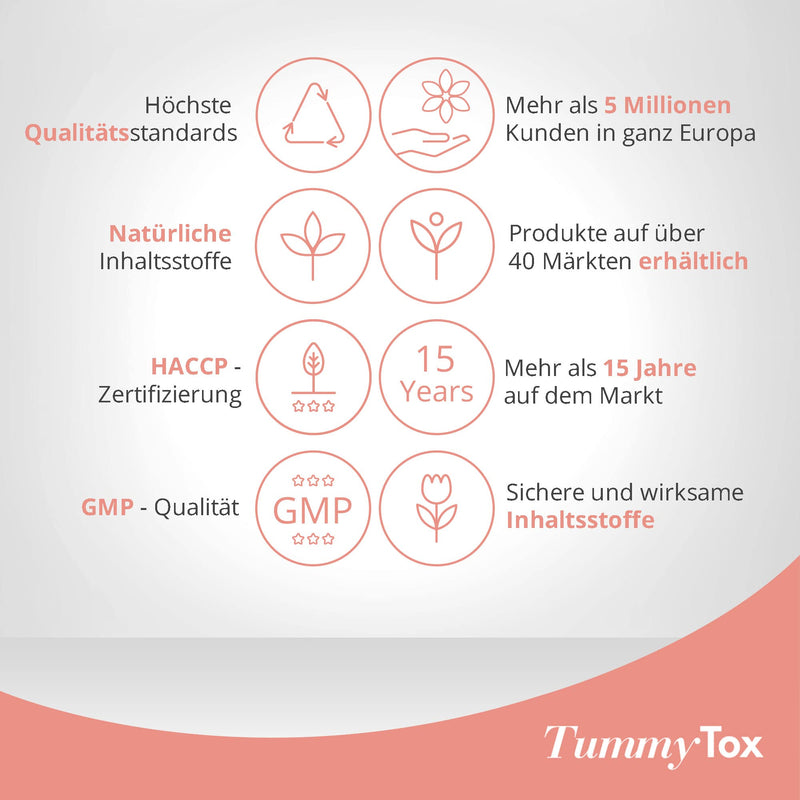 F-Burner Drink - L-Carnitine, Guarana and Green Mate Leaf Extract - Mango Flavored Drink - 30 Sachets for 30 Days - TummyTox - NewNest Australia