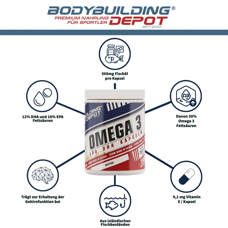Bodybuilding Depot® - Omega 3 fish oil capsules, high dose with 500 mg fish oil per capsule, high quality with DHA and EPA, (400 capsules 60%) 400 capsules 60% - NewNest Australia