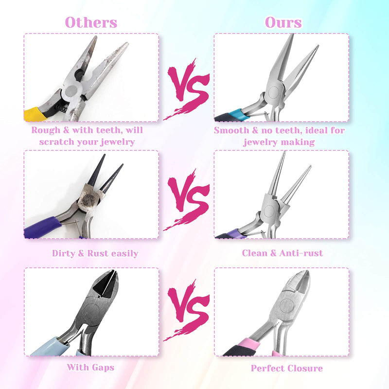 Jewelry Pliers Set, Paxcoo 3Pcs Jewelry Making Pliers Tools Kit includes Needle Nose Pliers, Round Nose Pliers, Wire Cutters for Jewelry Making Supplies, Wire Wrapping, DIY Crafts, Beading Upgrade style - NewNest Australia