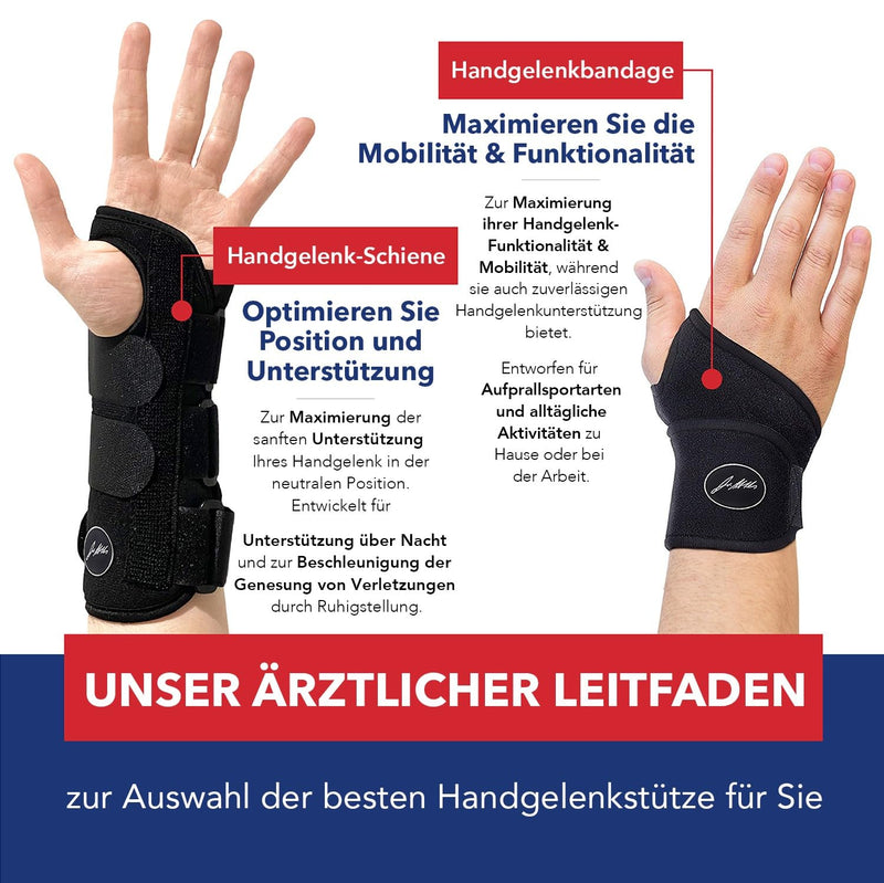 Dr. Arthritis Wrist Bandage, Including Doctor'S Handbook, Wrist Support With Copper Fibers, Wrist Bandages For Left And Right-Handed Users, Wrist Bandage (Black, Single Pack) - NewNest Australia