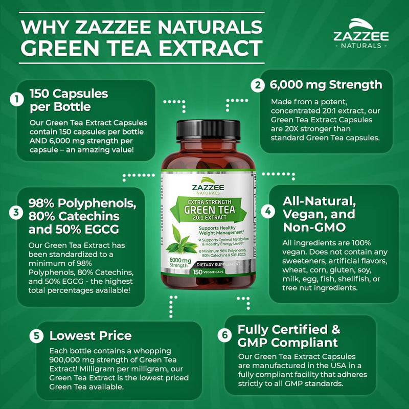 Zazzee Extra Strength Green Tea 20:1 Extract, 6000 mg Strength, 150 Vegan Capsules, 50% EGCG, 98% Polyphenols and 80% Catcehins, Potent 20x Extract, Up to 5 Month Supply, Vegan, All-Natural - NewNest Australia